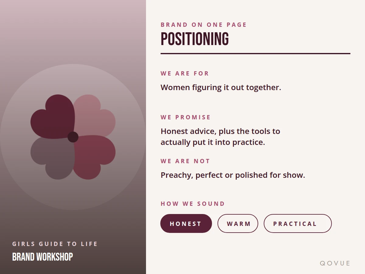 Positioning