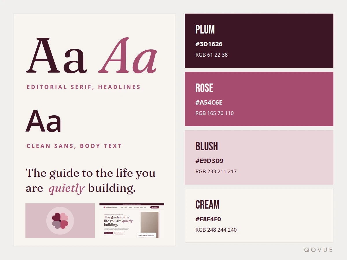 Typography, colour and imagery