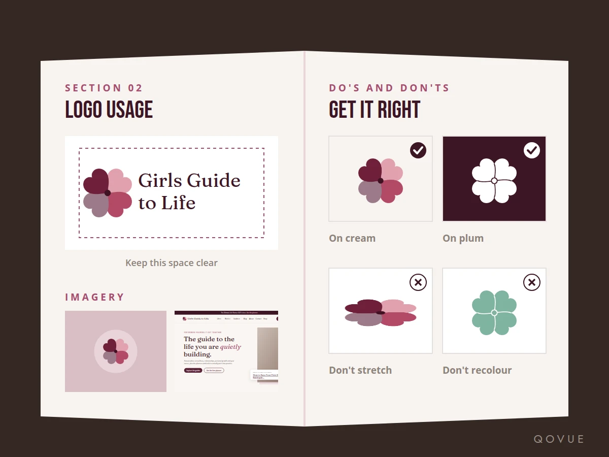 Brand guidelines
