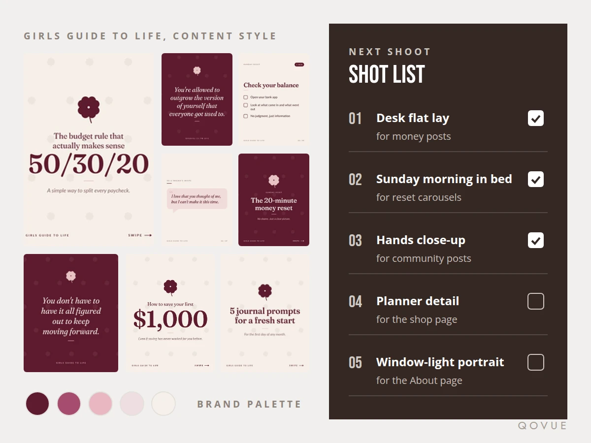 Art direction and shot lists