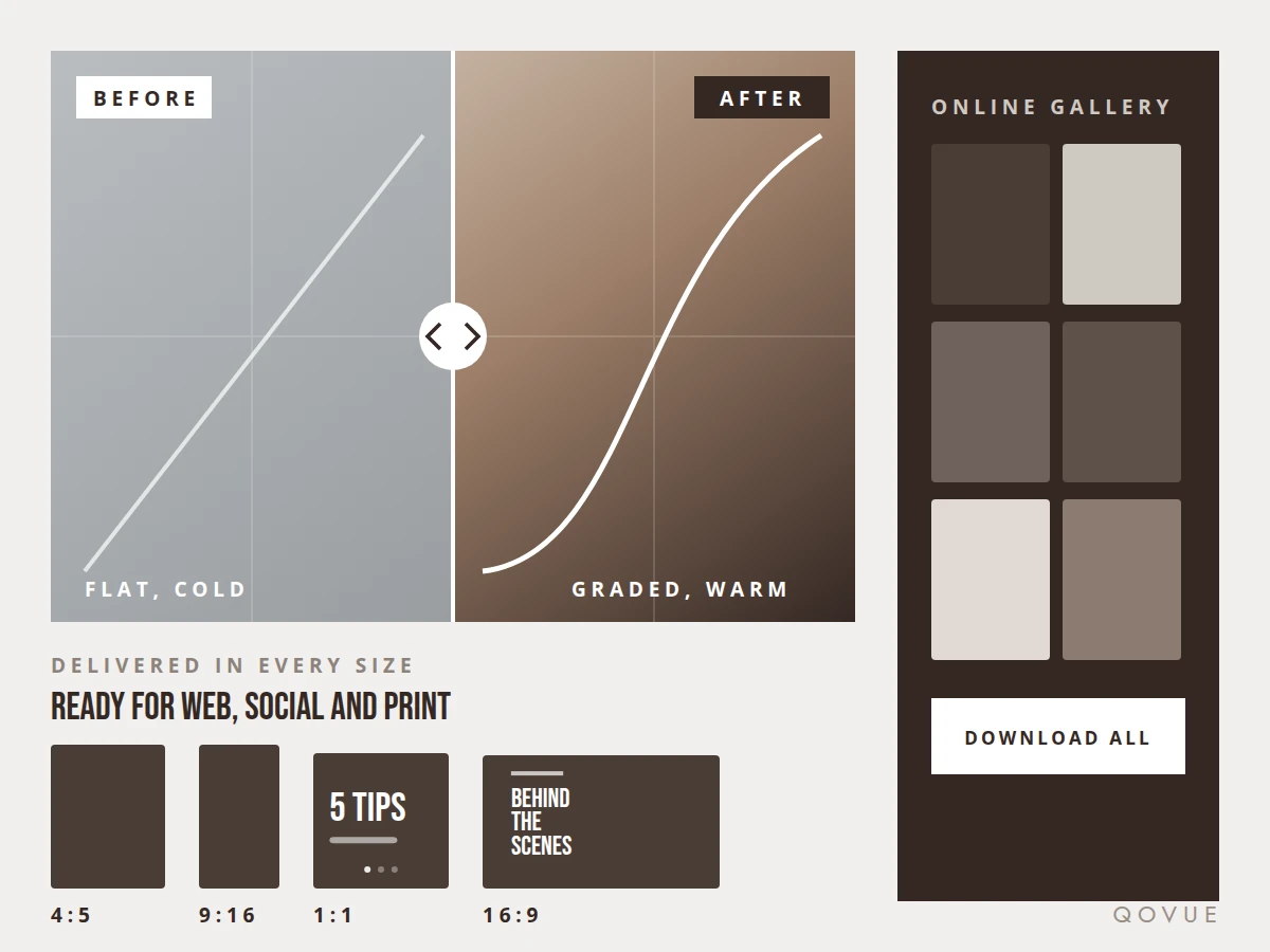 Retouching and delivery