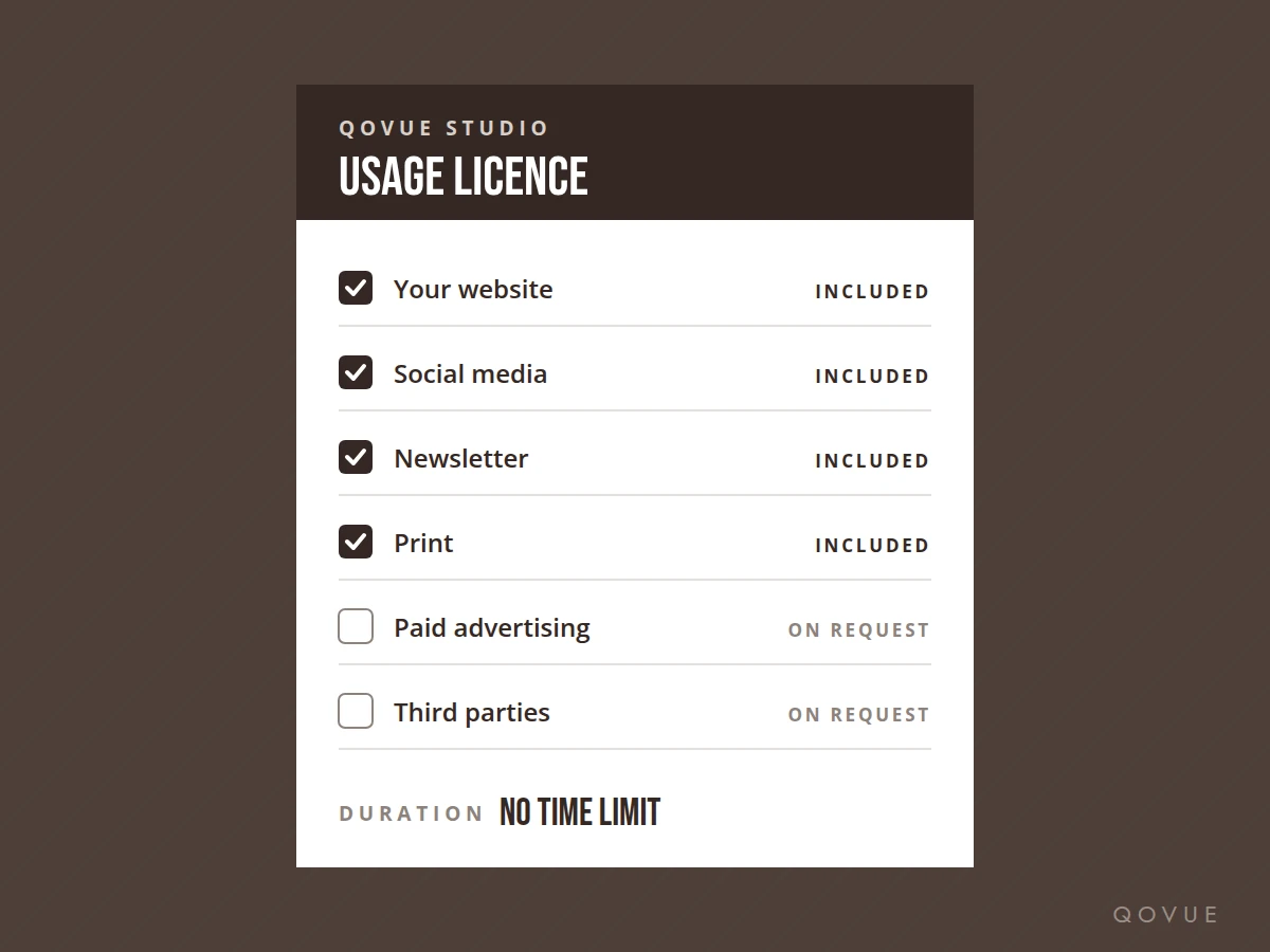 Usage rights