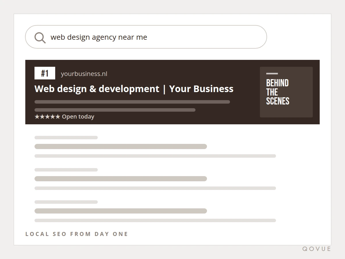 SEO foundations